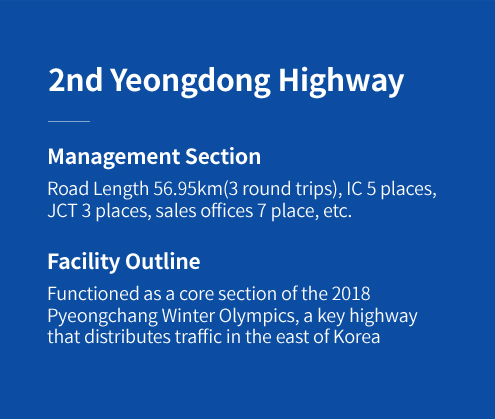 2nd Yeongdong Highway